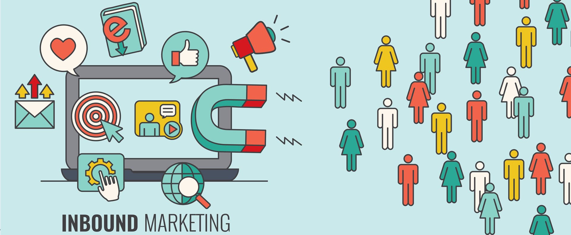 Holen Sie sich mehr Kunden mit Inbound Marketing