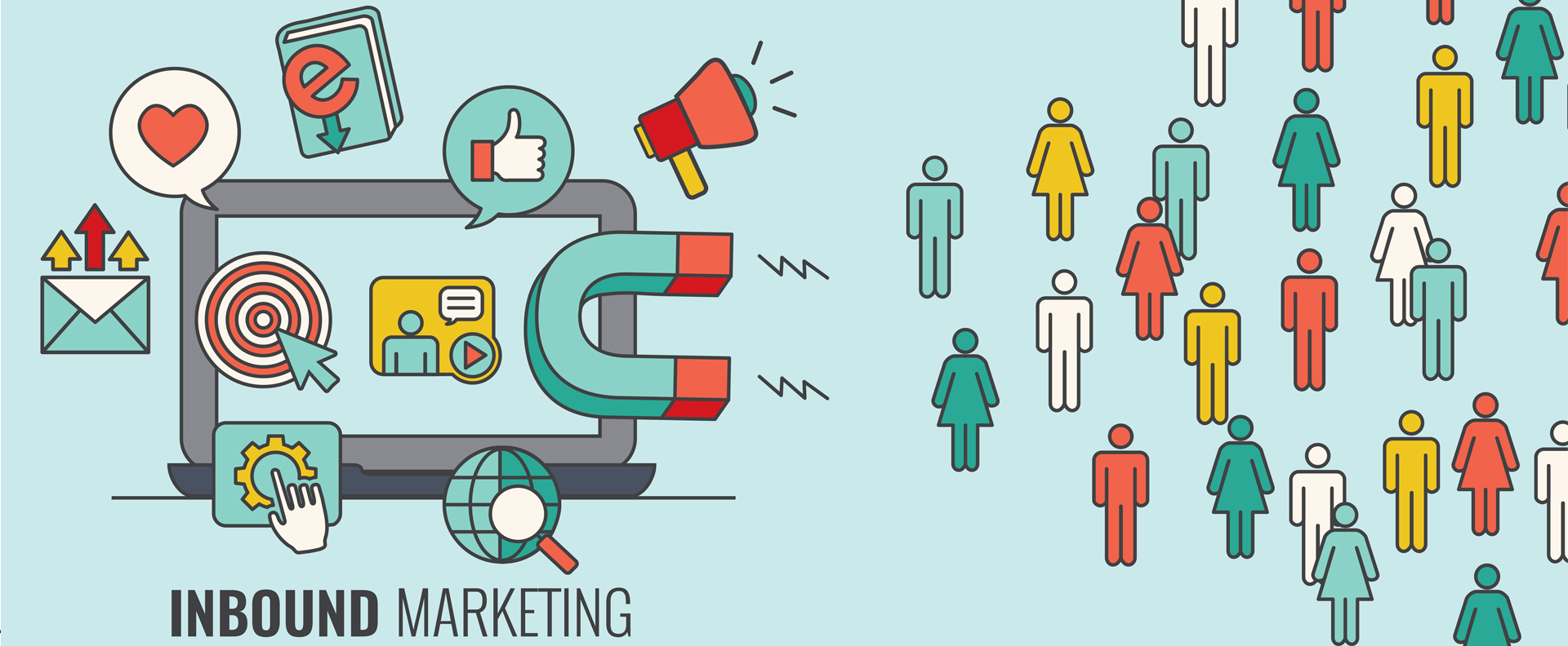 Inbound Marketing Erfolg