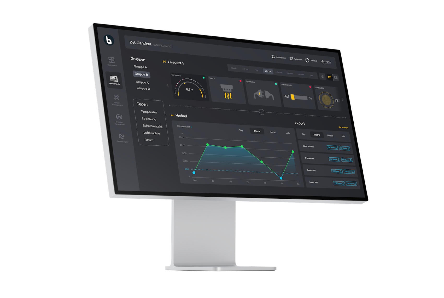 THiiiNK Projekt EMS Hardware-Überwachung